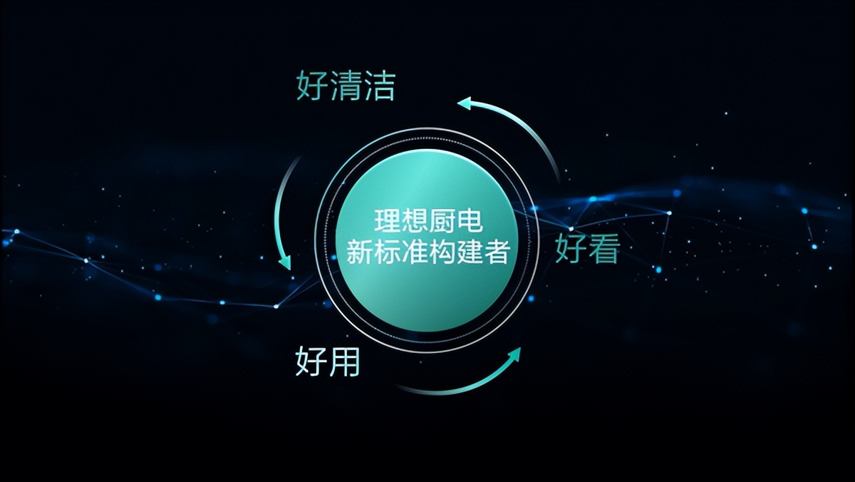 三十而立，华帝以“三好”标准引领行业再出发