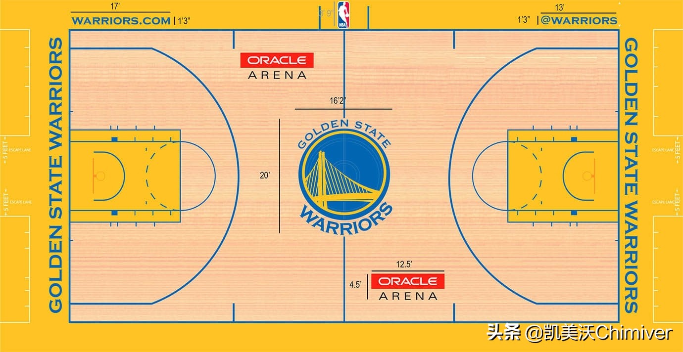 nba哪些球队没有地板特效(篮球馆木地板彩漆图案配色)