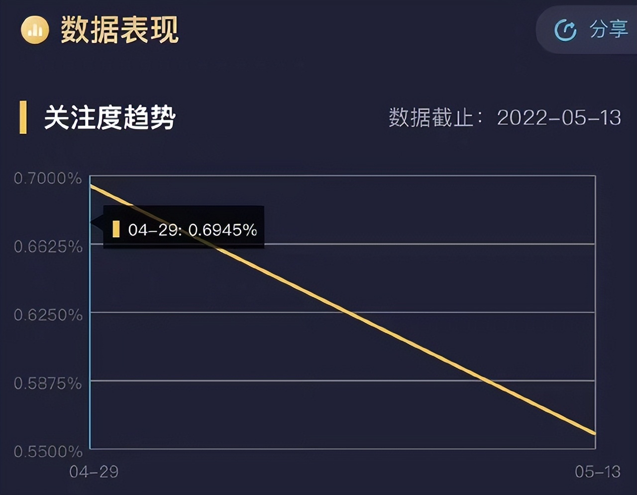 网传《向往7》开始招商！拟邀还是原班人马，艺兴子枫疑同时拒绝