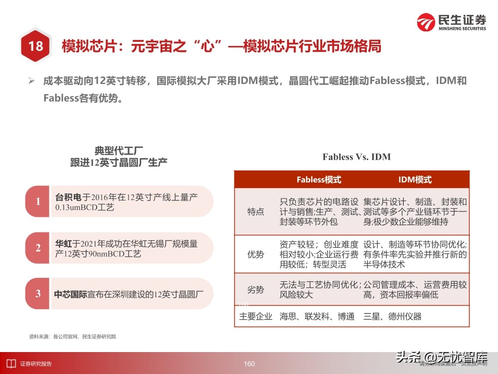2030年的元宇宙产业