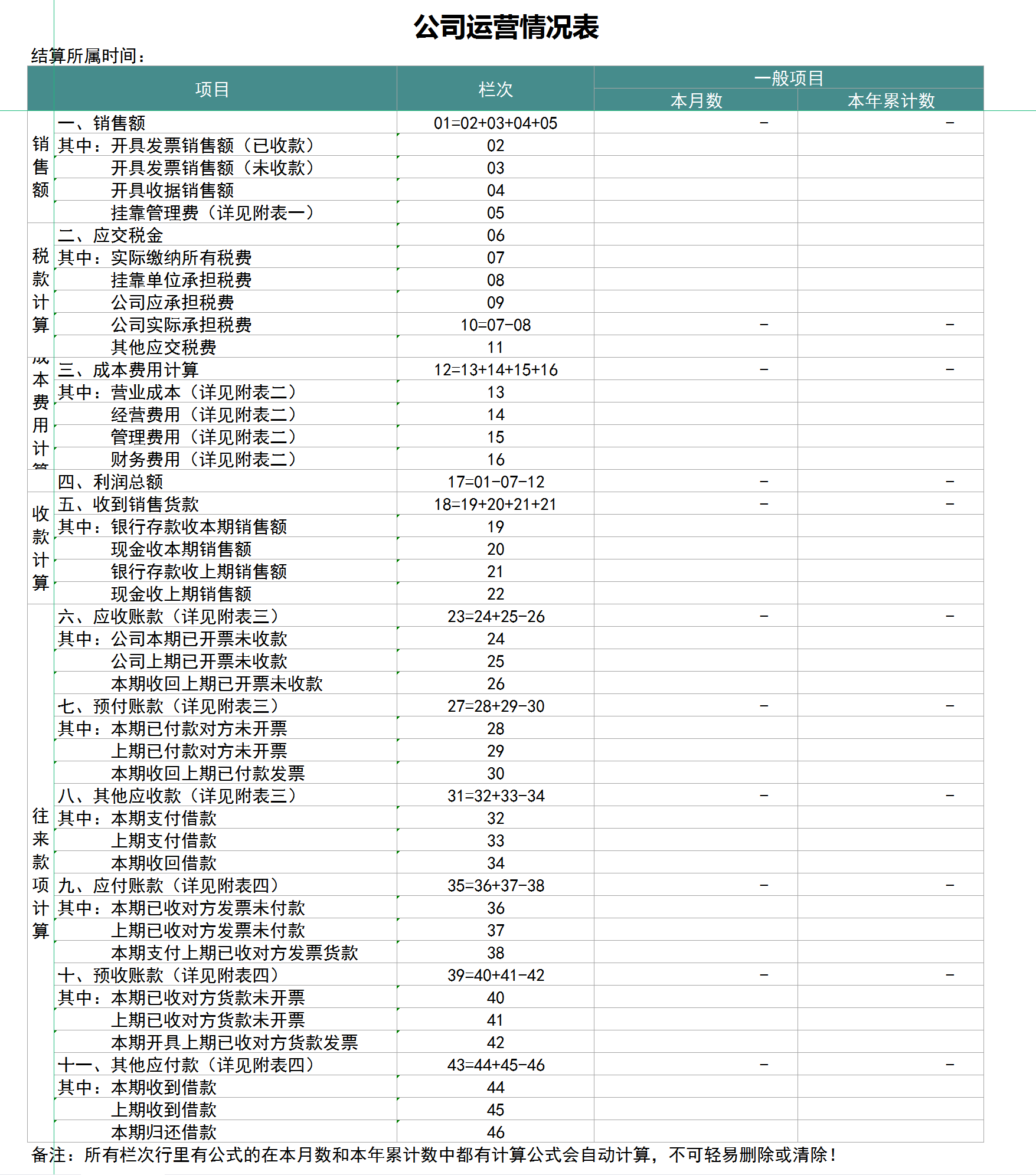 财务人员可以不做，但不能不懂“内账”，附「公司内账管理系统」