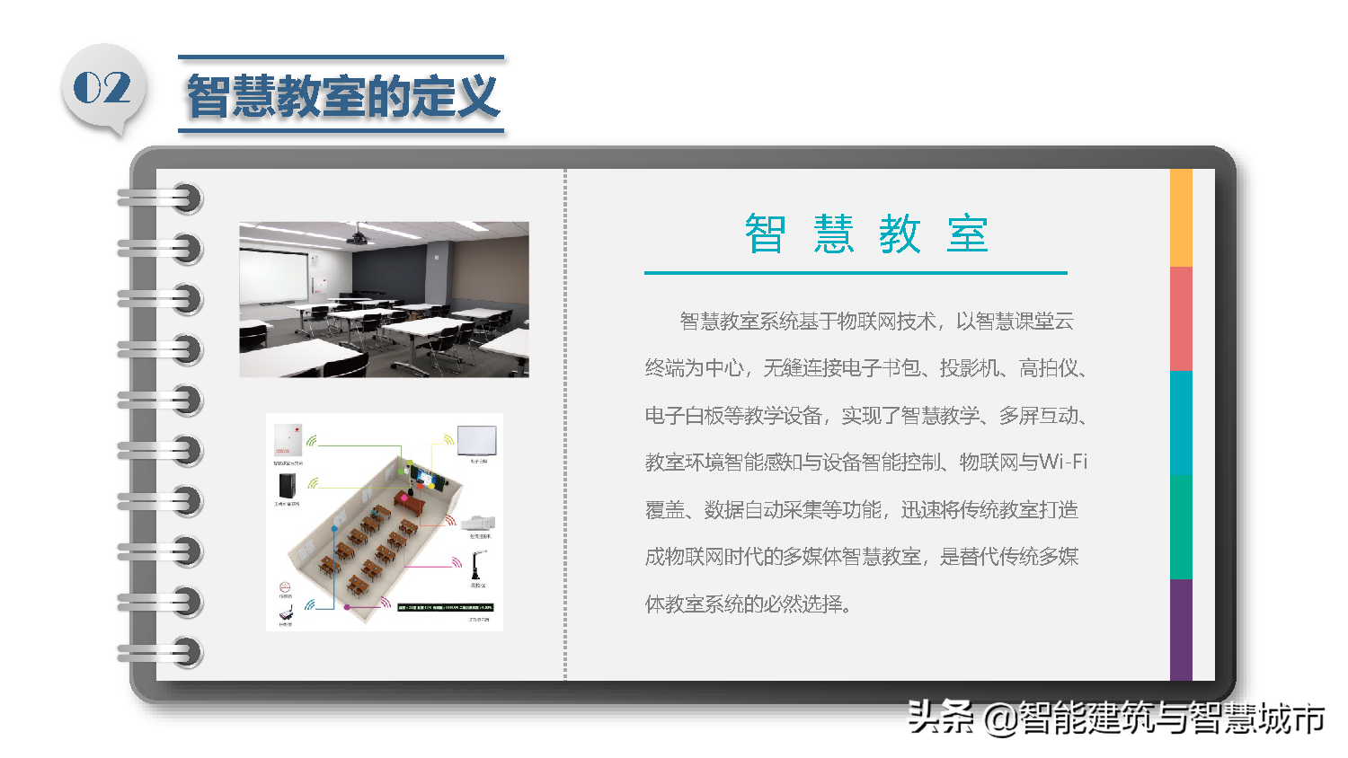 智慧校园总体解决方案