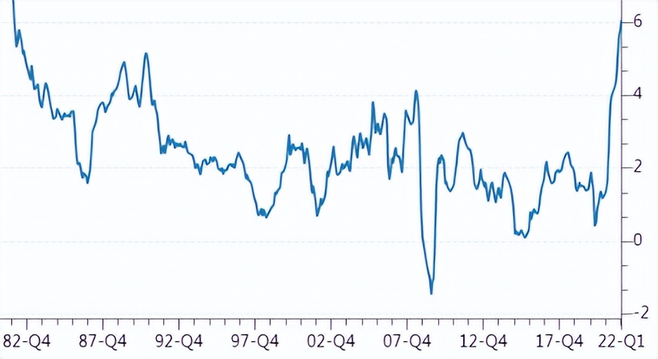 上方是战争号角，下方是短供支撑，原油波动趋于基本面