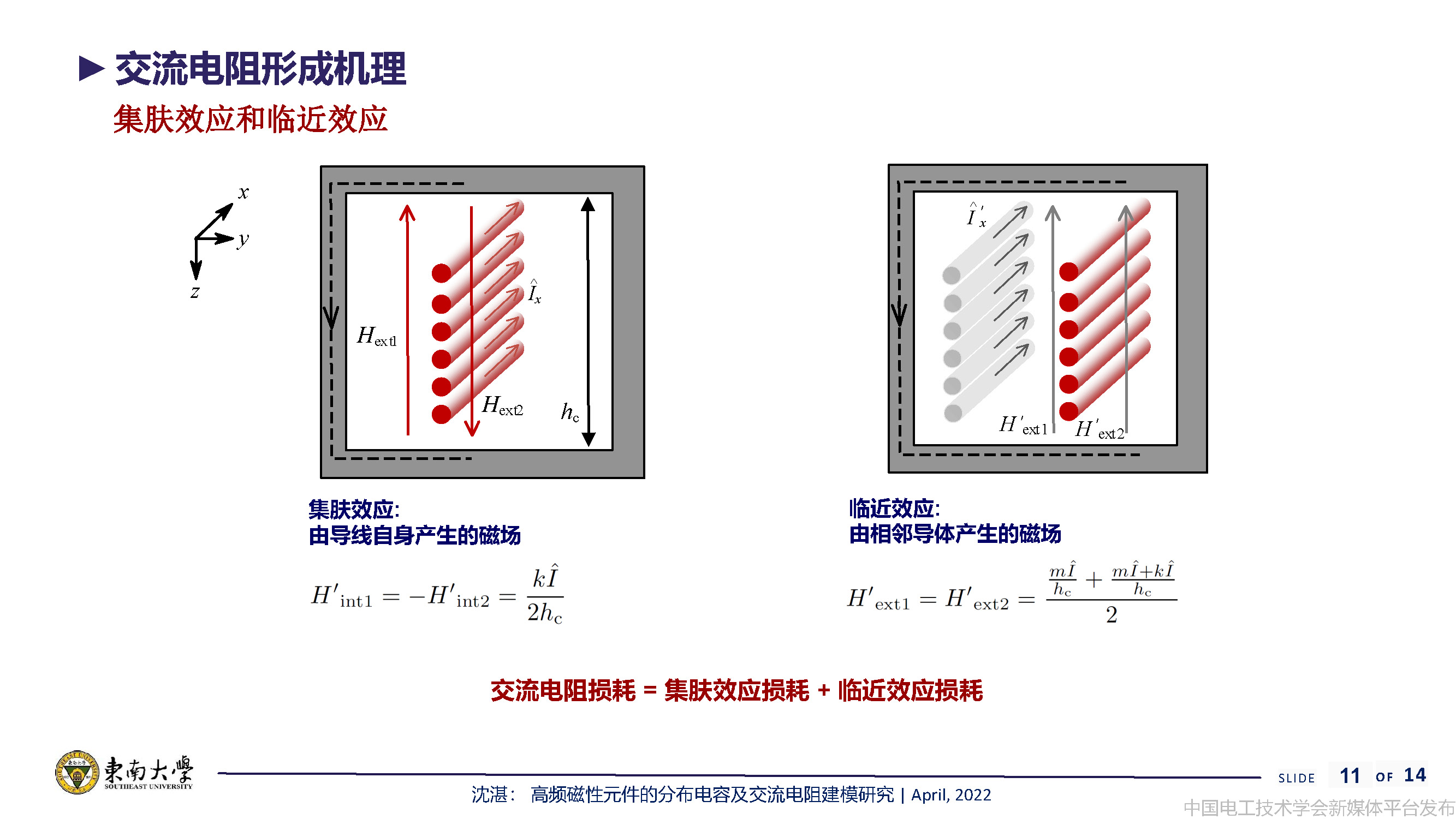 东南大学沈湛副研究员：高频磁性元件的分布电容及交流电阻建模