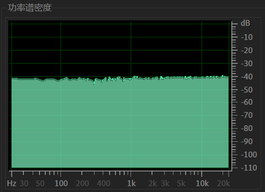 白色噪音是什么意思（揭秘噪音的功能与危害）