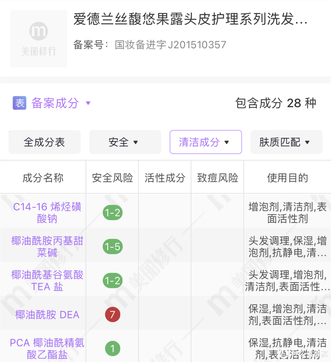 防脱发洗发水哪个牌子的效果好（公认最好用国货洗发水）