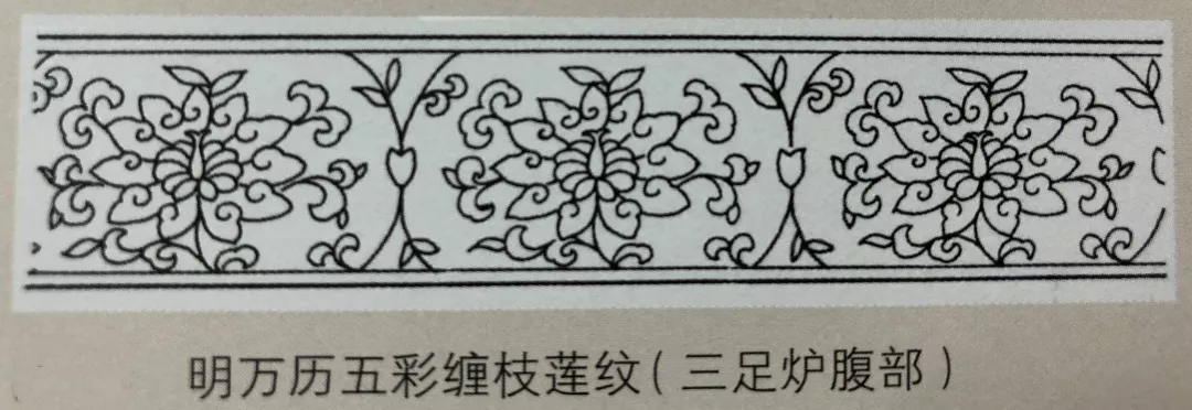 瓷学经典——景德镇古陶瓷纹样(不收藏就可惜了)