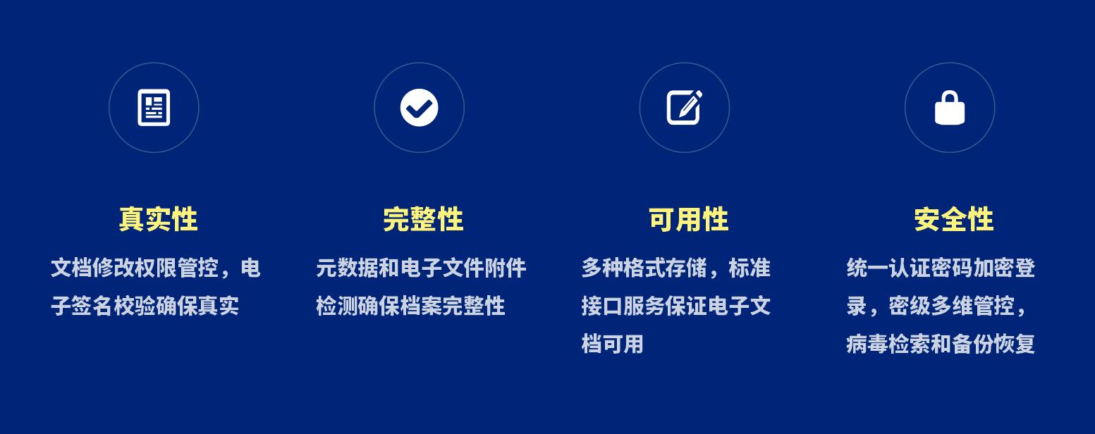 泛微发布全新档案管理产品——文书定