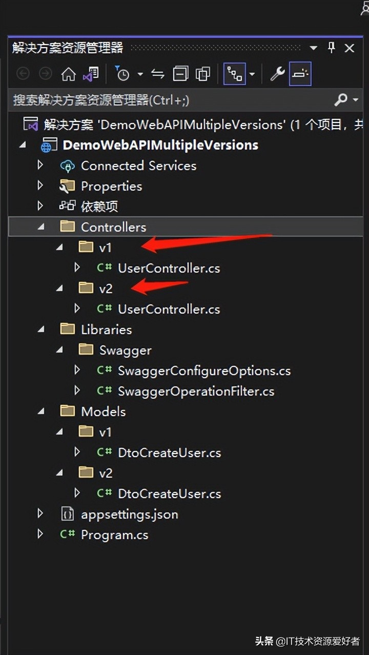.Net WebApi 實現(xiàn) 接口版本控制并打通Swagger支持
