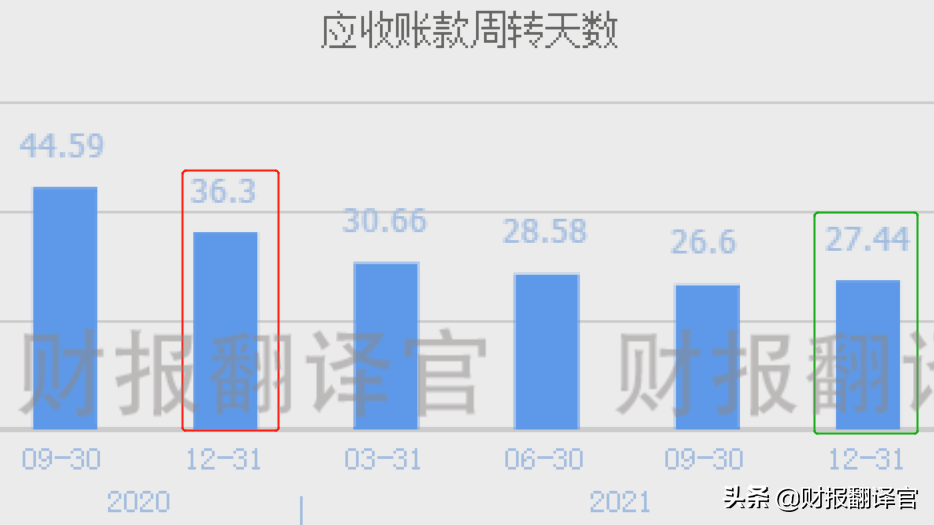 第三代半导体板块赚钱能力排名第1,国内芯片十强企业,股价回撤51%