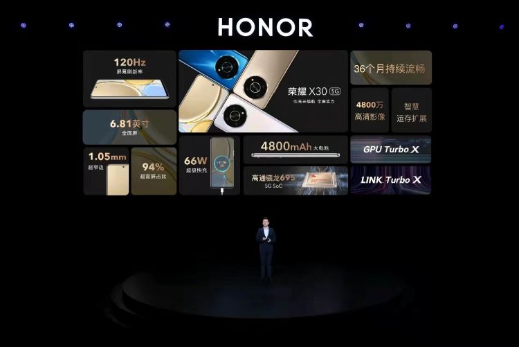 �������� ��δ������2021��ҫ�����조΢Ц���չ�