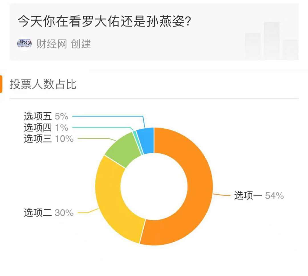 線下“票房毒藥”，羅大佑線上演唱會為何引四千萬人觀看？