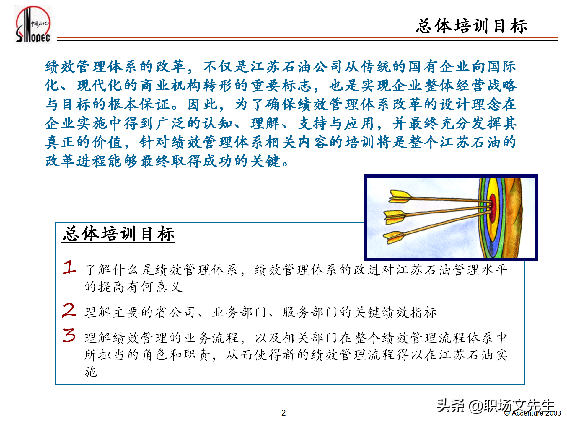 绩效管理培训的总体策略，55页埃森哲公司绩效管理体系培训计划
