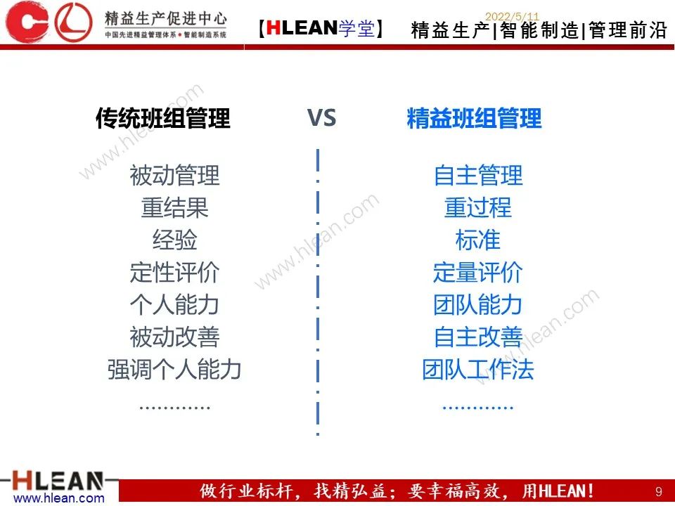 「精益学堂」精益班组管理指南