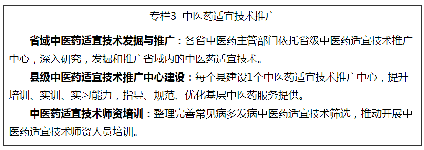 十部门联合印发：基层中医药服务能力提升工程“十四五”行动计划
