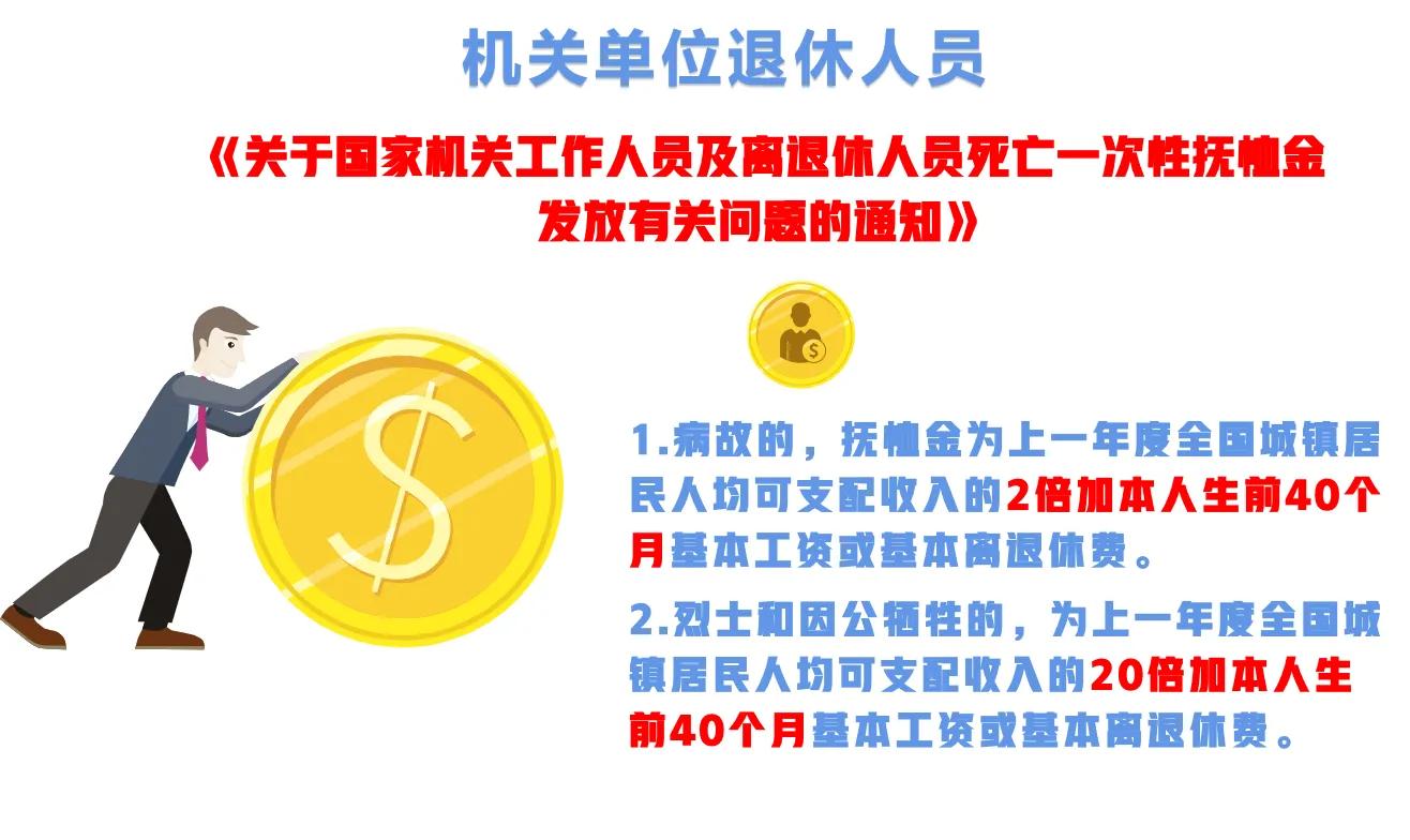 退休人员去世后，丧葬抚恤金能领40个月工资吗？各类人员都有吗？