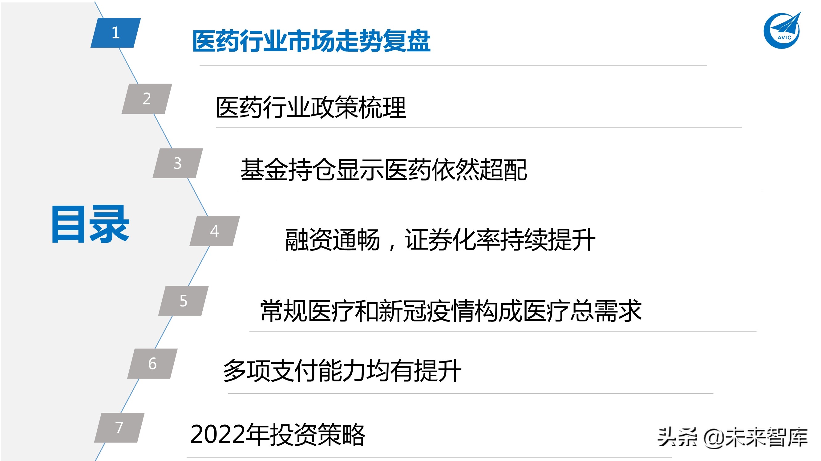 医药行业研究及2022年度策略报告：从繁荣到平淡，守正出奇