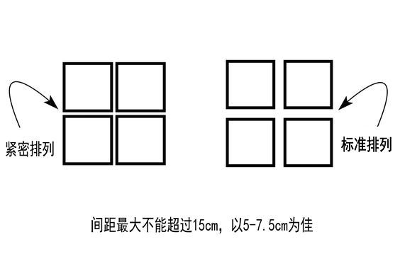 不会挂画才说挂画没用！这份指南能让墙有高级感，照片墙也能