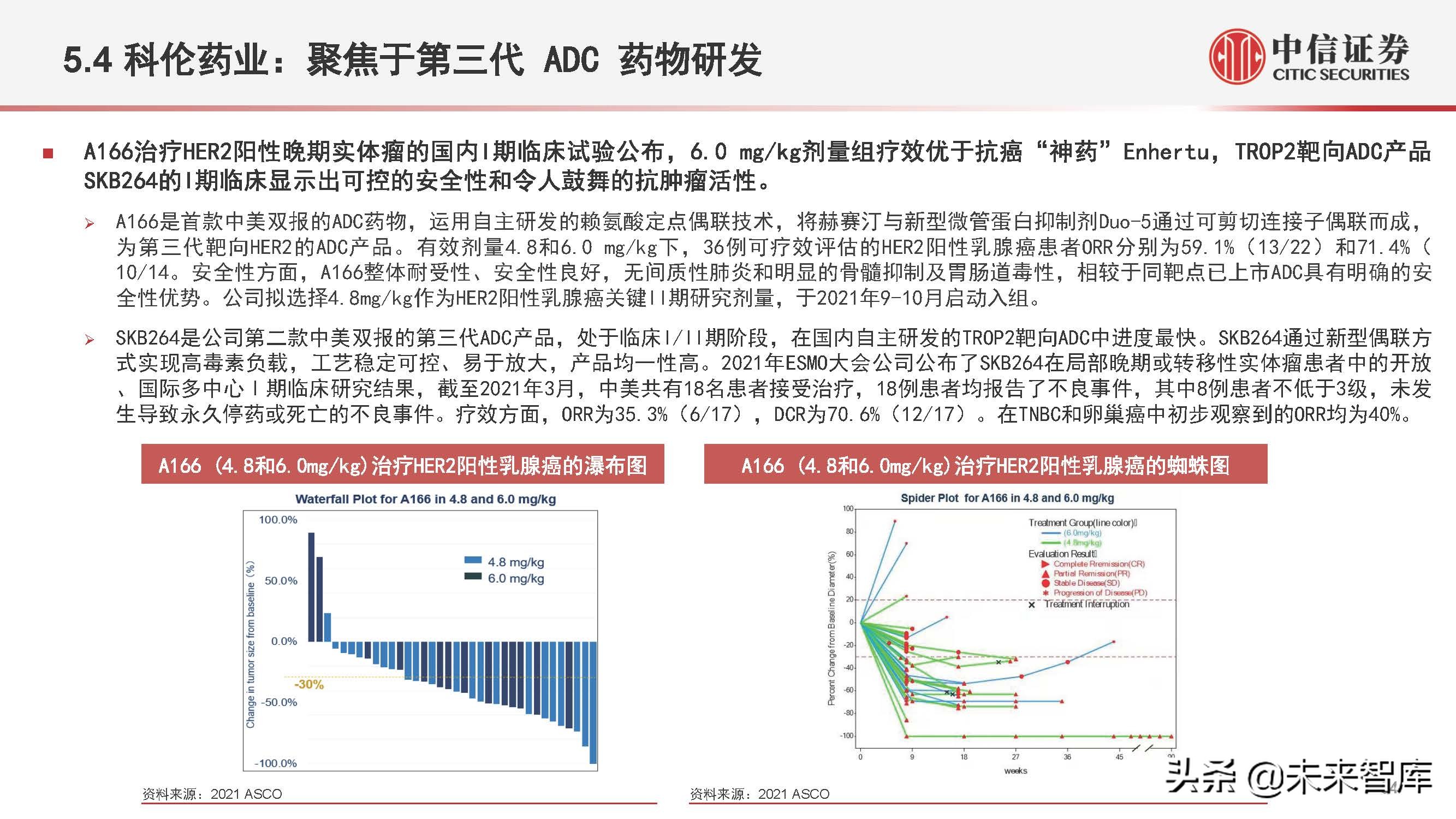 医药行业抗体偶联药物（ADC）专题研究：ADC药物领域快速发展