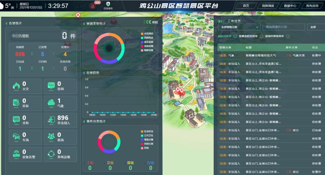 「喜报」鸡公山景区荣获5钻级智慧景区