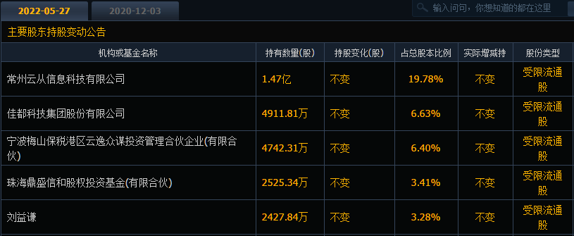 “打工仔”的逆袭：靠炒股赚得百亿，如今出手又赚5个亿