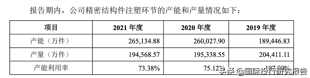 贝隆精密IPO：从重大依赖舜宇光学到安费诺，见证苹果大败小米OV