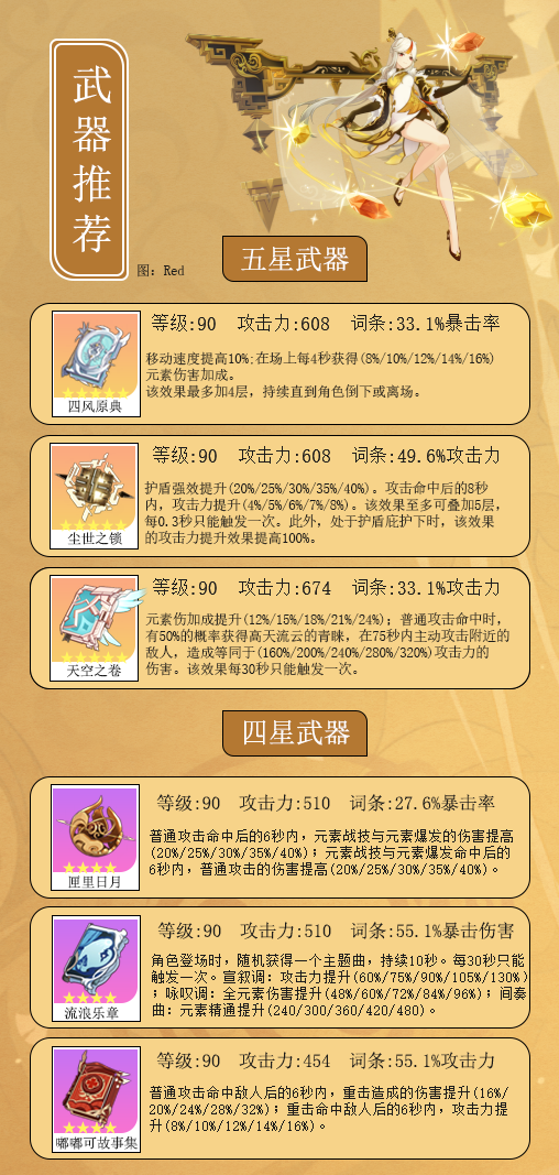 原神：四星战神凝光该如何培养？选对武器是关键