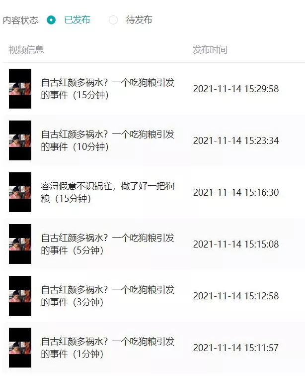 版权意识哪家强?11大中短视频平台横向测试