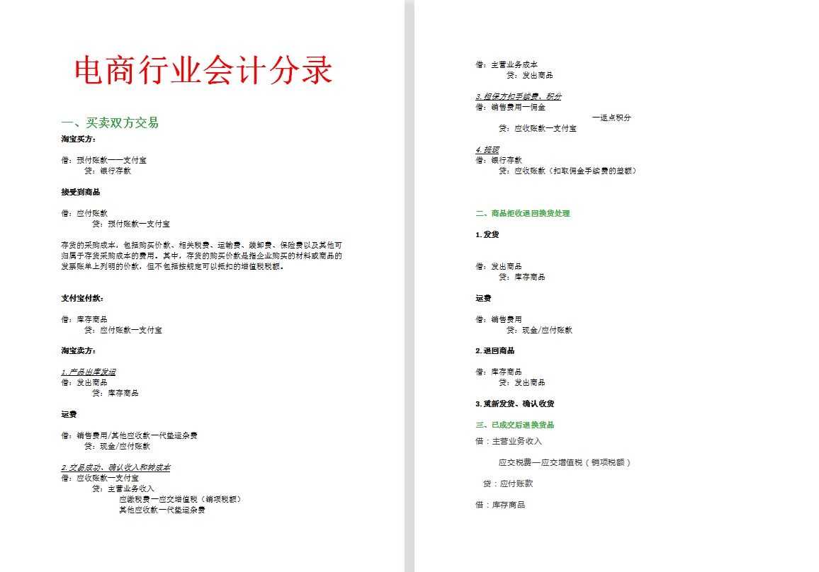 自从做了电商会计，双休+五险一金，月薪没低于过2W+