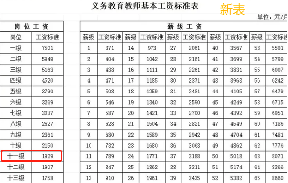 java学习的费用_java程序员学习路线_java应该怎样学习