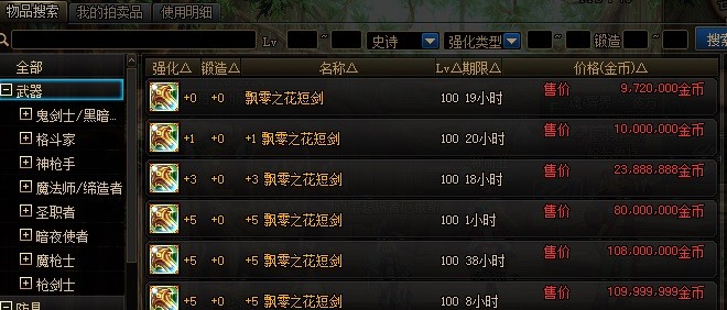 DNF：了解装备花式称呼和玩法，回归更能畅快玩耍