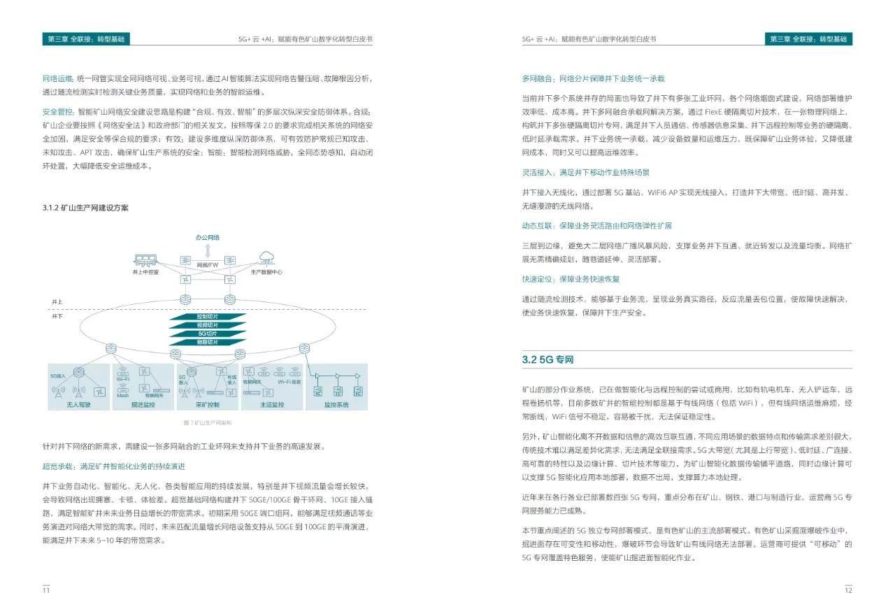 5G+云+AI赋能数字化转型