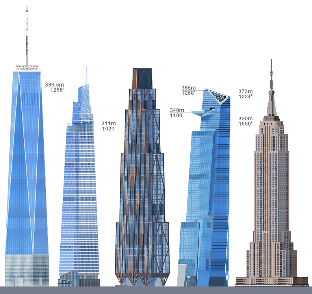 最高的楼(高423米！纽约再添超级摩天楼‘摩根大通全球总部’，福斯特设计)