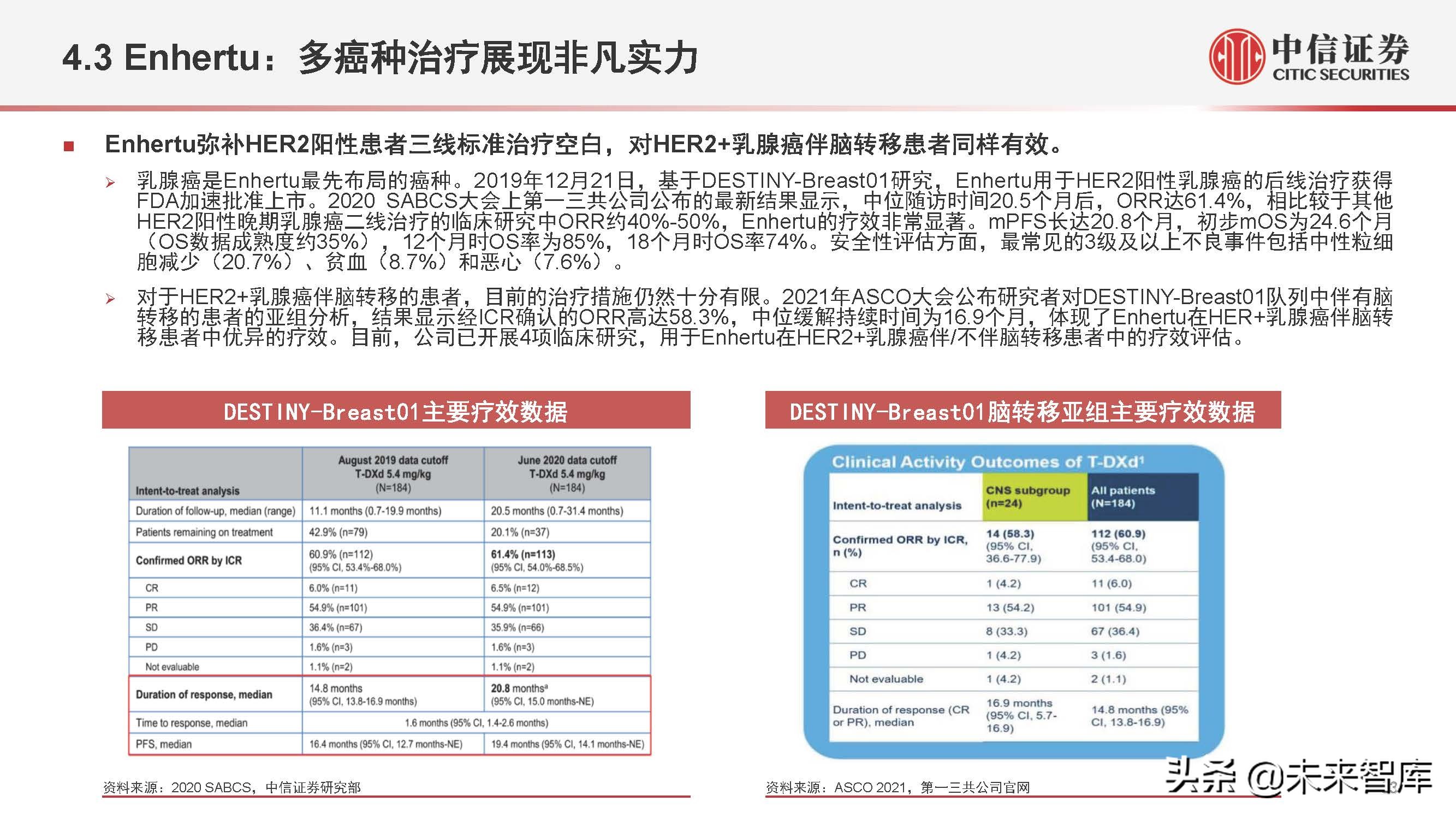 医药行业抗体偶联药物（ADC）专题研究：ADC药物领域快速发展
