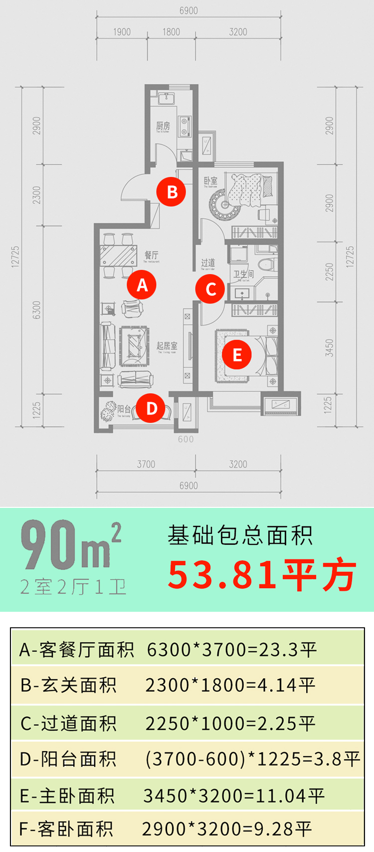 回迁房装修价格，太详细了