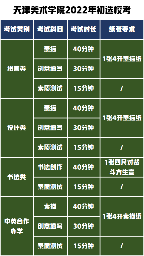 千万别错过！天津美术学院线上初试2021年12月21日开始报名