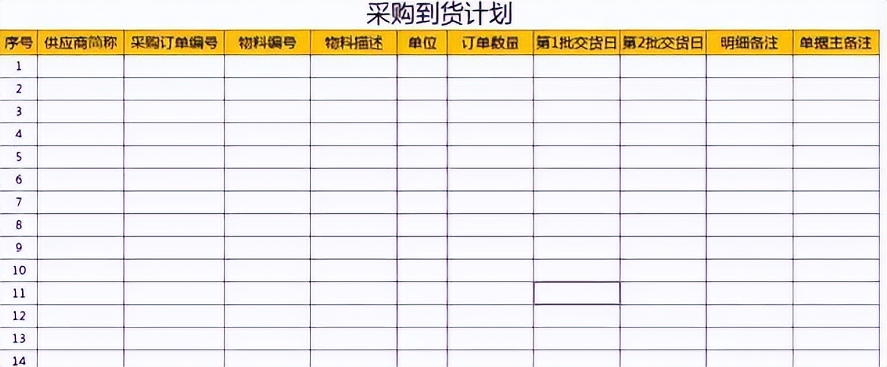 「精益學堂」生產計劃與物料控制（PMC）