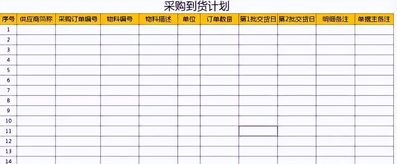 「精益学堂」生产计划与物料控制（PMC）