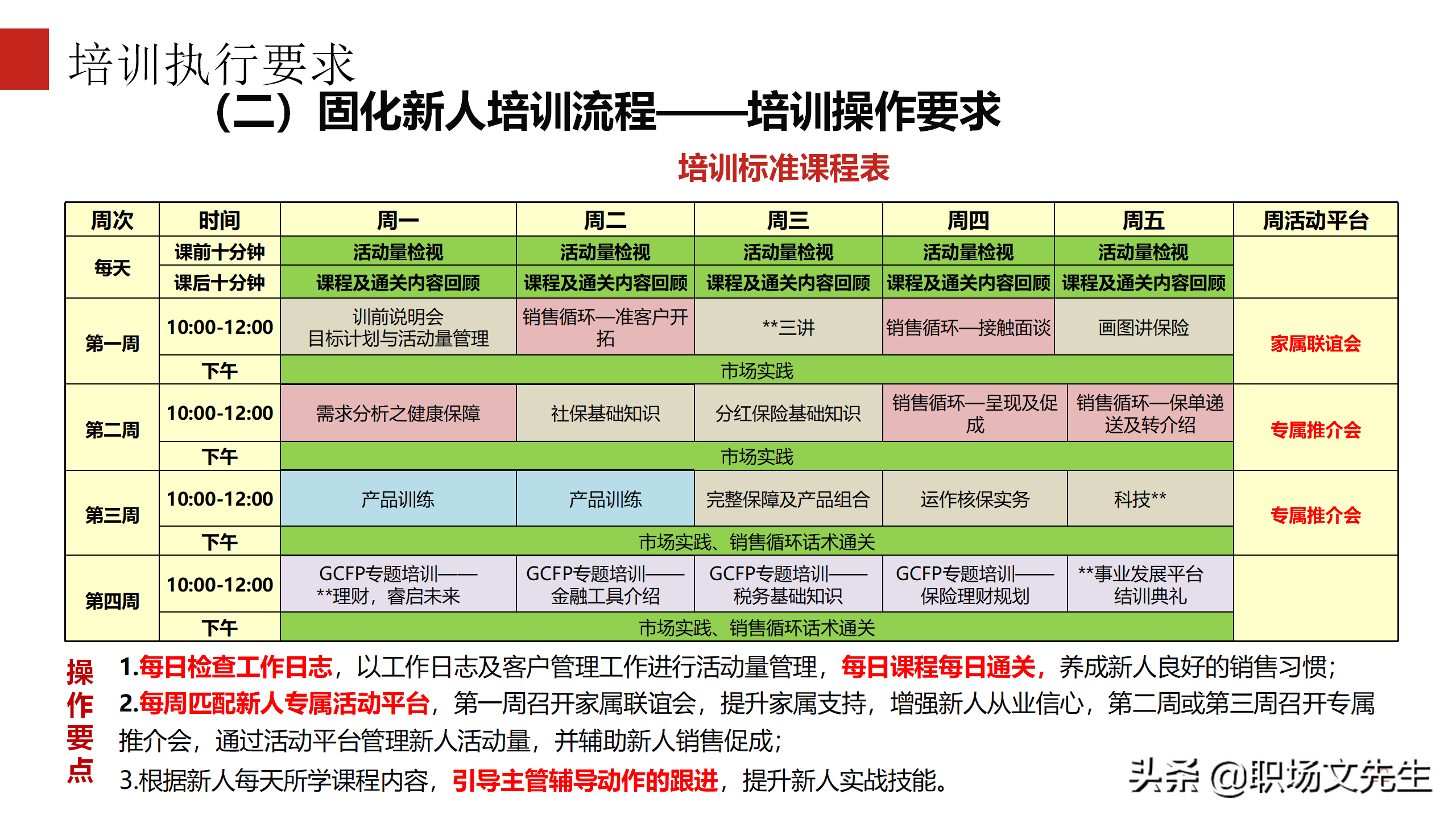 培训搭建成长阶梯，30页公司新人培训工作规划，2022年工作计划