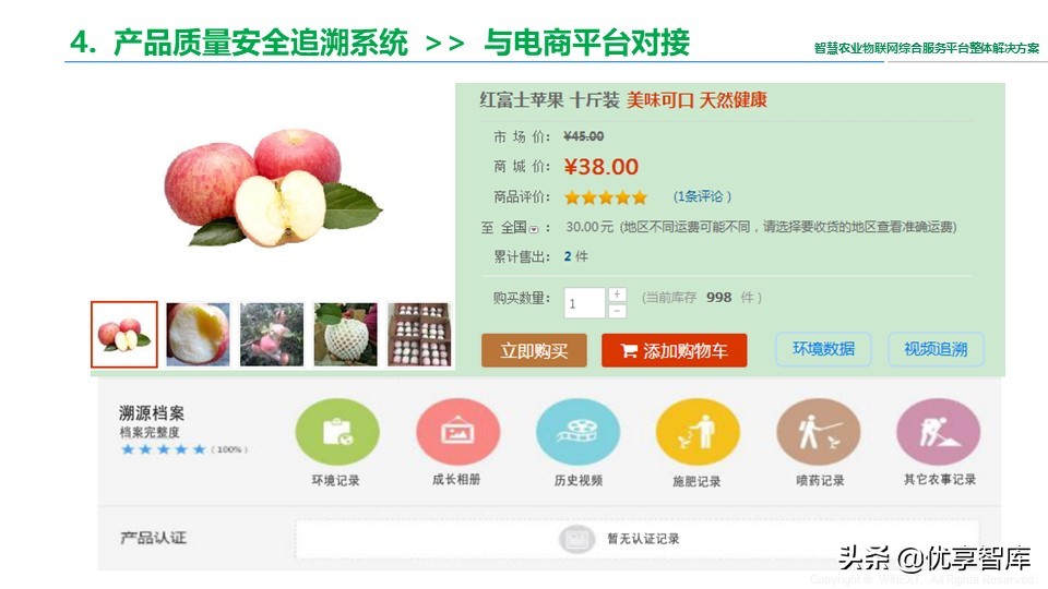 智慧农业物联网综合服务平台整体解决方案（41页PPT）