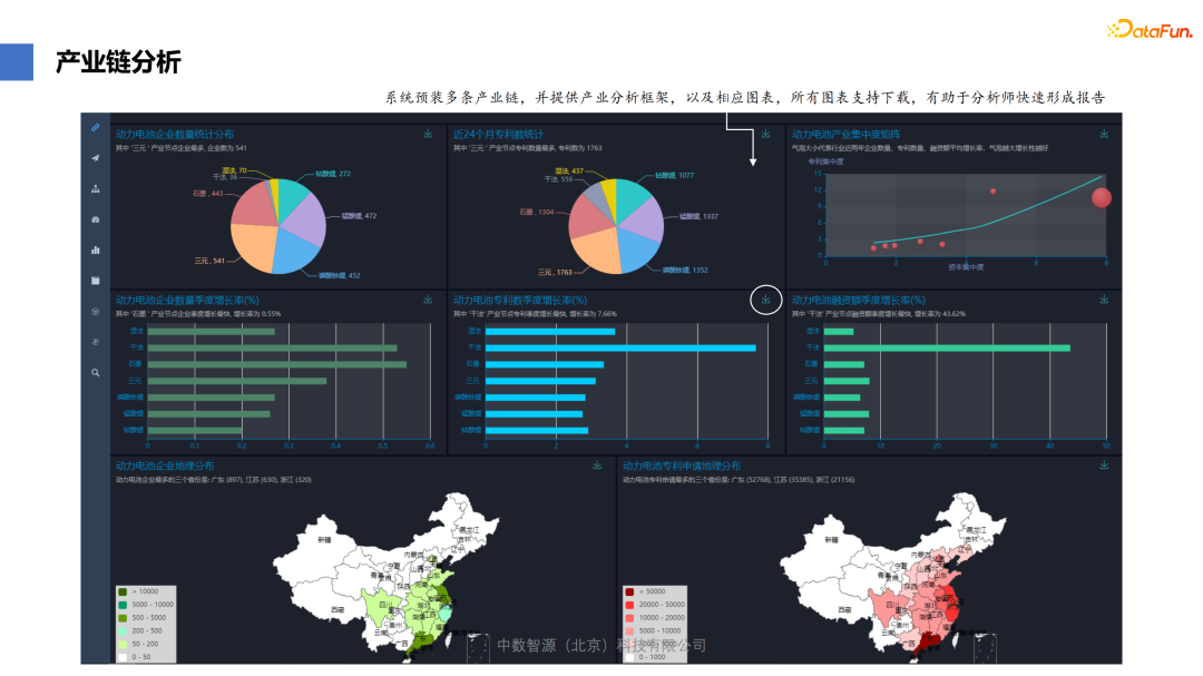李春华：知识图谱在产业分析领域的应用