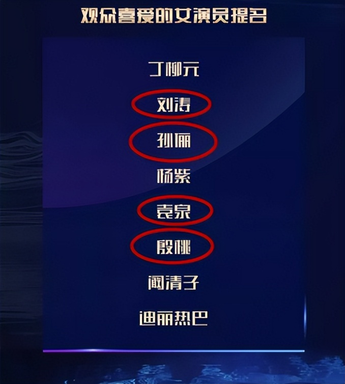 “金鹰女神”迪丽热巴:靠杨幂爆红,工作四年无休,沦为无戏可拍