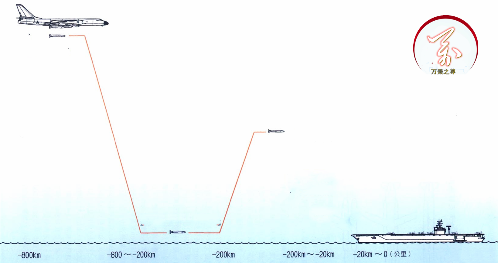 ���ƽ�Ǯ����ȷ��������������ը������Է���ĸ�ķ�������������