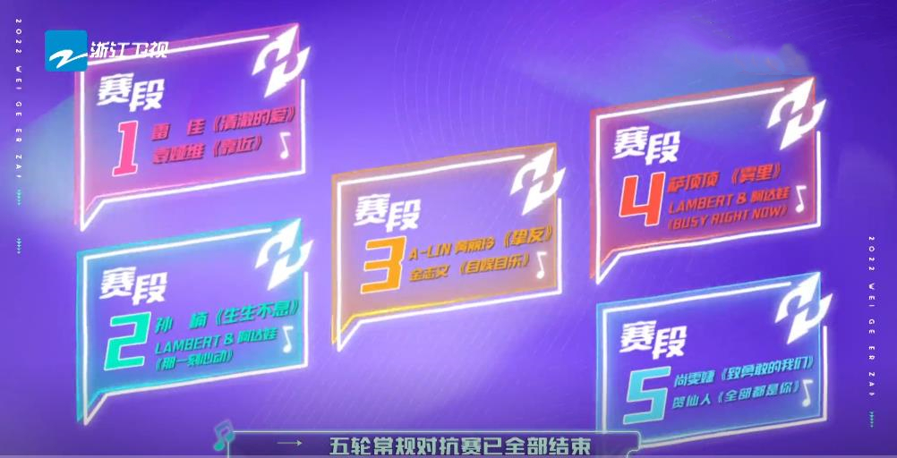 《为歌而赞》第2季最后一期要火，6位老熟人回归，孙楠有望夺冠