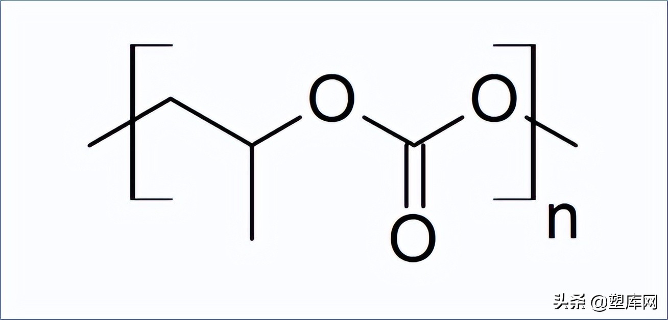 一次性电子烟将掀起环保浪潮，生物降解塑料备受关注