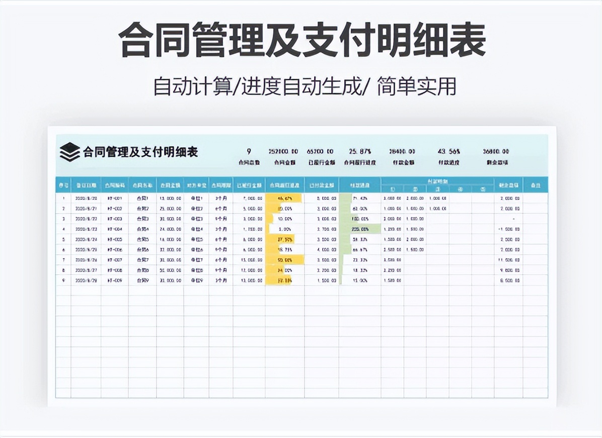 还花钱买Excel财务管理系统？这一整套免费的不香吗？亲测好用