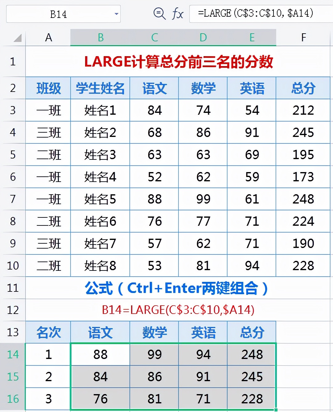 第十七天：EXCEL计算最大值和最小值，MAX和SMALL函数轻松搞定