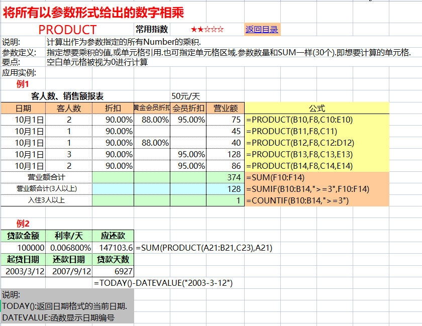 别再花冤枉钱买Excel网课，这套函数教程自认为最好，而且还免费