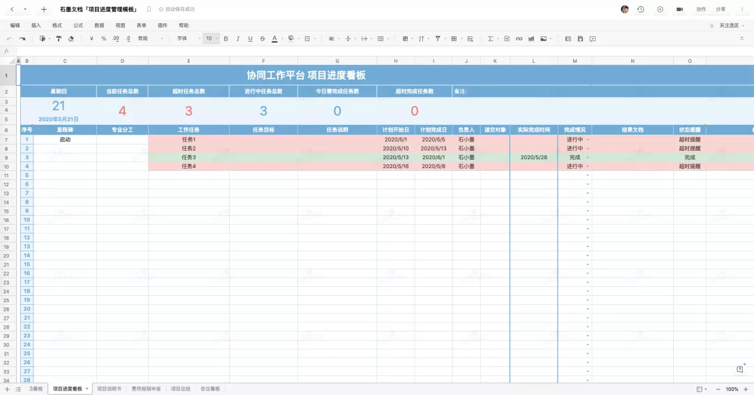 企业如何做好任务管理？「任务管理三部曲」模板来了