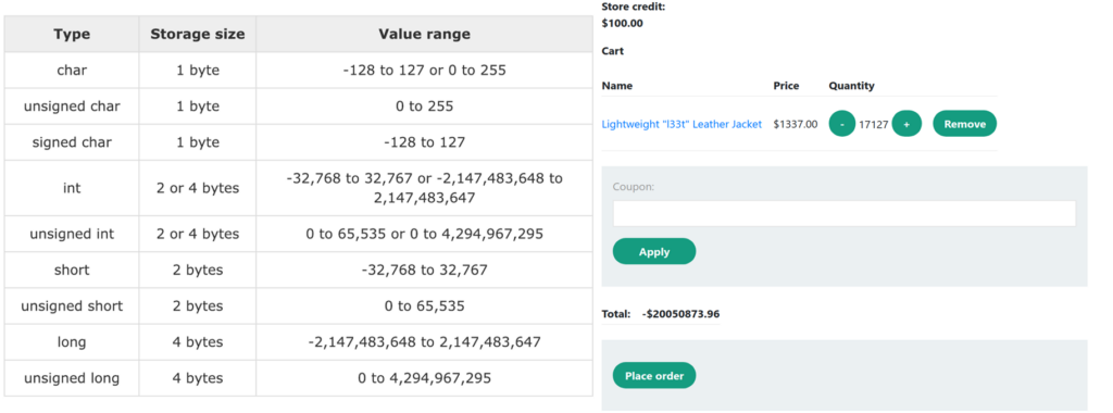 开发者请注意：细数支付处理行业的安全风险问题